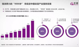 动漫市场,创意与商业的完美融合